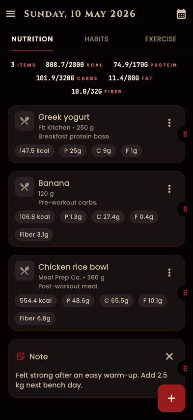 Fit Horizon daily nutrition tab